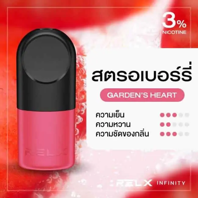 RELX Infinity Pod Flavor Garden's Heart Strawberry