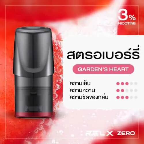 RELX Zero Classic Pod Flavor Garden Heart Strawberry