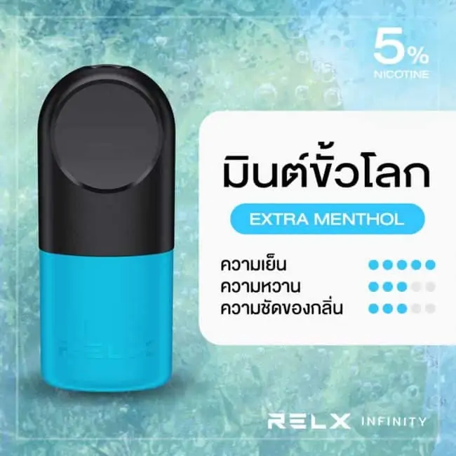 Relx Pod